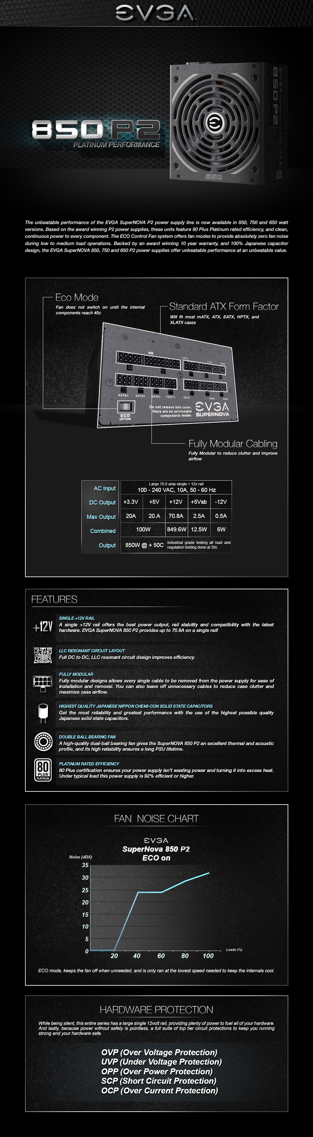product info
